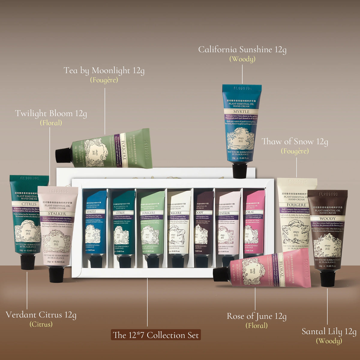 ROOPY 7-piece mini hand cream gift set packaging display