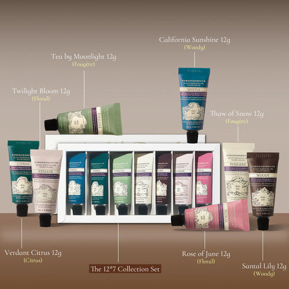 ROOPY 7-piece mini hand cream gift set packaging display