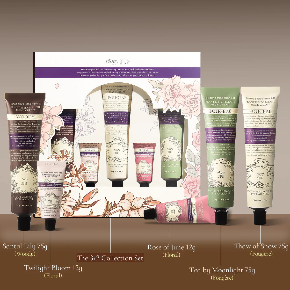 ROOPY 5-piece hand cream gift set fragrance families
