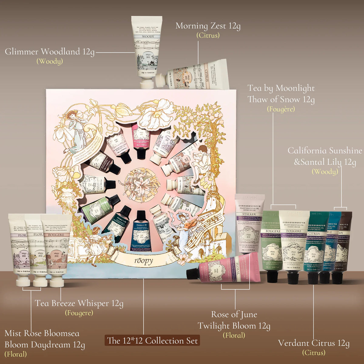 ROOPY 12-piece mini fragrance hand cream set product details