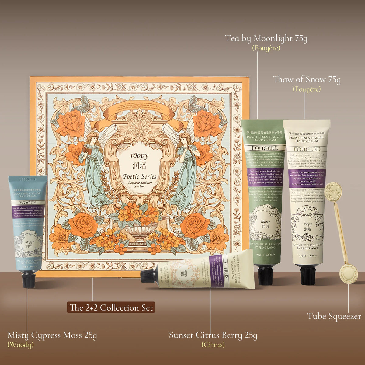 ROOPY 4-piece fragrance hand cream gift set product details