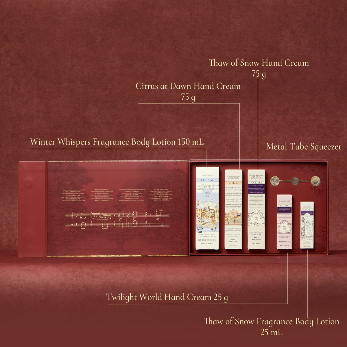 ROOPY Romantic Manor body lotion and hand cream gift set