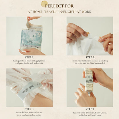 How to use ROOPY hand mask treatments