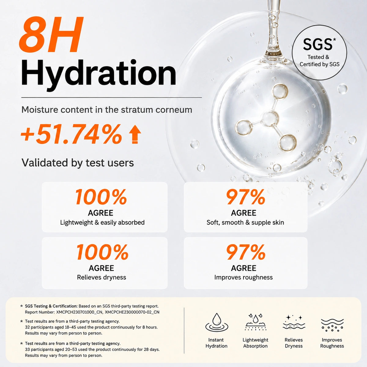 ROOPY hand cream hydration care for dry hands