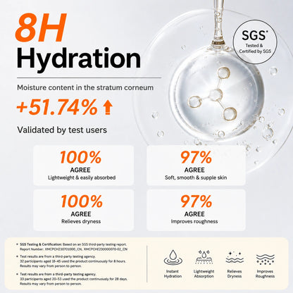 ROOPY hand cream hydration care for dry hands