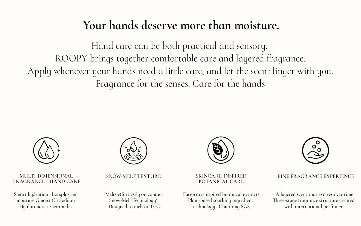 ROOPY hand care products featured in the Cares for Your Hands campaign
